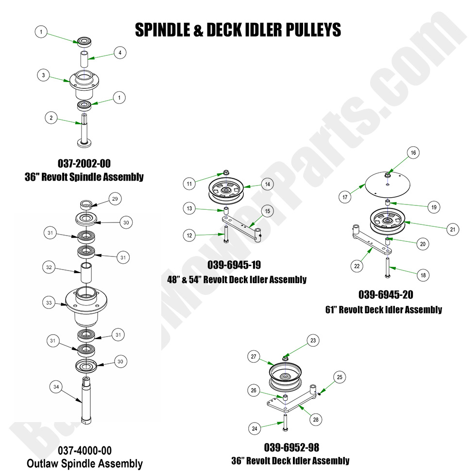 2023 Revolt - Spindle & Idler Pulleys